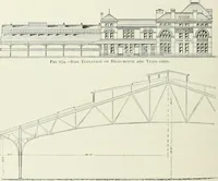 Picture 380 of 398 from Buildings and structures of American railroads. A reference book for railroad managers, superintendents, master mechanics, engineers, architects, and students (1893), leaf 465