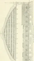An illustration from Buildings and structures of American railroads. A reference book for railroad managers, superintendents, master mechanics, engineers, architects, and students (1893)