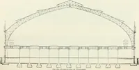 An illustration from Buildings and structures of American railroads. A reference book for railroad managers, superintendents, master mechanics, engineers, architects, and students (1893)