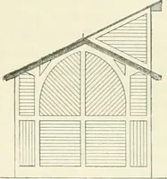 An illustration from Buildings and structures of American railroads. A reference book for railroad managers, superintendents, master mechanics, engineers, architects, and students (1893)