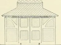 An illustration from Buildings and structures of American railroads. A reference book for railroad managers, superintendents, master mechanics, engineers, architects, and students (1893)
