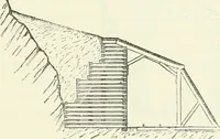 An illustration from Buildings and structures of American railroads. A reference book for railroad managers, superintendents, master mechanics, engineers, architects, and students (1893)