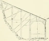 An illustration from Buildings and structures of American railroads. A reference book for railroad managers, superintendents, master mechanics, engineers, architects, and students (1893)