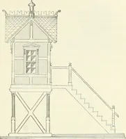 An illustration from Buildings and structures of American railroads. A reference book for railroad managers, superintendents, master mechanics, engineers, architects, and students (1893)