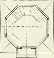 An illustration from Buildings and structures of American railroads. A reference book for railroad managers, superintendents, master mechanics, engineers, architects, and students (1893)