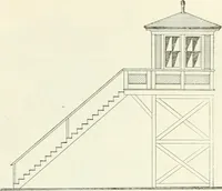 An illustration from Buildings and structures of American railroads. A reference book for railroad managers, superintendents, master mechanics, engineers, architects, and students (1893)