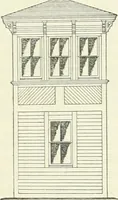 An illustration from Buildings and structures of American railroads. A reference book for railroad managers, superintendents, master mechanics, engineers, architects, and students (1893)