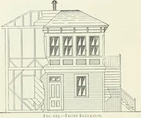 An illustration from Buildings and structures of American railroads. A reference book for railroad managers, superintendents, master mechanics, engineers, architects, and students (1893)
