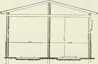 An illustration from Buildings and structures of American railroads. A reference book for railroad managers, superintendents, master mechanics, engineers, architects, and students (1893)