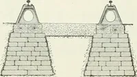 An illustration from Buildings and structures of American railroads. A reference book for railroad managers, superintendents, master mechanics, engineers, architects, and students (1893)