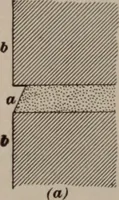An illustration from Building stone, lathing, plastering, and tiling, common brickwork, ornamental brickwork and terra cotta : lighting fixtures, use and design of lighting fixtures, architectural design (1909)