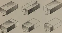 An illustration from Building stone, lathing, plastering, and tiling, common brickwork, ornamental brickwork and terra cotta : lighting fixtures, use and design of lighting fixtures, architectural design (1909)