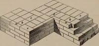 An illustration from Building stone, lathing, plastering, and tiling, common brickwork, ornamental brickwork and terra cotta : lighting fixtures, use and design of lighting fixtures, architectural design (1909)