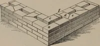 An illustration from Building stone, lathing, plastering, and tiling, common brickwork, ornamental brickwork and terra cotta : lighting fixtures, use and design of lighting fixtures, architectural design (1909)