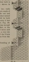 An illustration from Building stone, lathing, plastering, and tiling, common brickwork, ornamental brickwork and terra cotta : lighting fixtures, use and design of lighting fixtures, architectural design (1909)