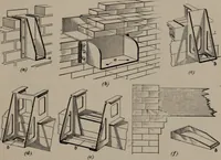 An illustration from Building stone, lathing, plastering, and tiling, common brickwork, ornamental brickwork and terra cotta : lighting fixtures, use and design of lighting fixtures, architectural design (1909)