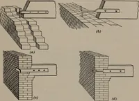 An illustration from Building stone, lathing, plastering, and tiling, common brickwork, ornamental brickwork and terra cotta : lighting fixtures, use and design of lighting fixtures, architectural design (1909)