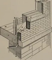 An illustration from Building stone, lathing, plastering, and tiling, common brickwork, ornamental brickwork and terra cotta : lighting fixtures, use and design of lighting fixtures, architectural design (1909)