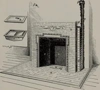 An illustration from Building stone, lathing, plastering, and tiling, common brickwork, ornamental brickwork and terra cotta : lighting fixtures, use and design of lighting fixtures, architectural design (1909)