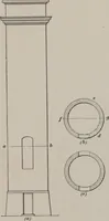 An illustration from Building stone, lathing, plastering, and tiling, common brickwork, ornamental brickwork and terra cotta : lighting fixtures, use and design of lighting fixtures, architectural design (1909)