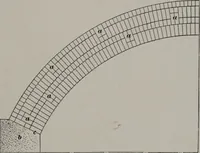 An illustration from Building stone, lathing, plastering, and tiling, common brickwork, ornamental brickwork and terra cotta : lighting fixtures, use and design of lighting fixtures, architectural design (1909)
