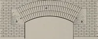 An illustration from Building stone, lathing, plastering, and tiling, common brickwork, ornamental brickwork and terra cotta : lighting fixtures, use and design of lighting fixtures, architectural design (1909)