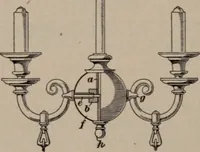 An illustration from Building stone, lathing, plastering, and tiling, common brickwork, ornamental brickwork and terra cotta : lighting fixtures, use and design of lighting fixtures, architectural design (1909)