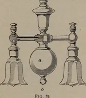 An illustration from Building stone, lathing, plastering, and tiling, common brickwork, ornamental brickwork and terra cotta : lighting fixtures, use and design of lighting fixtures, architectural design (1909)