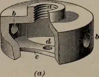 An illustration from Building stone, lathing, plastering, and tiling, common brickwork, ornamental brickwork and terra cotta : lighting fixtures, use and design of lighting fixtures, architectural design (1909)
