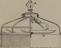 An illustration from Building stone, lathing, plastering, and tiling, common brickwork, ornamental brickwork and terra cotta : lighting fixtures, use and design of lighting fixtures, architectural design (1909)