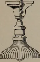 An illustration from Building stone, lathing, plastering, and tiling, common brickwork, ornamental brickwork and terra cotta : lighting fixtures, use and design of lighting fixtures, architectural design (1909)