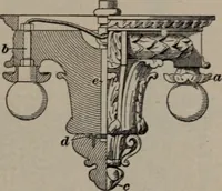 An illustration from Building stone, lathing, plastering, and tiling, common brickwork, ornamental brickwork and terra cotta : lighting fixtures, use and design of lighting fixtures, architectural design (1909)