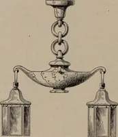 An illustration from Building stone, lathing, plastering, and tiling, common brickwork, ornamental brickwork and terra cotta : lighting fixtures, use and design of lighting fixtures, architectural design (1909)