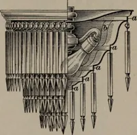 An illustration from Building stone, lathing, plastering, and tiling, common brickwork, ornamental brickwork and terra cotta : lighting fixtures, use and design of lighting fixtures, architectural design (1909)