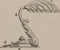 An illustration from Building stone, lathing, plastering, and tiling, common brickwork, ornamental brickwork and terra cotta : lighting fixtures, use and design of lighting fixtures, architectural design (1909)