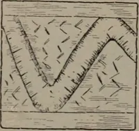 An illustration from Building stone, lathing, plastering, and tiling, common brickwork, ornamental brickwork and terra cotta : lighting fixtures, use and design of lighting fixtures, architectural design (1909)