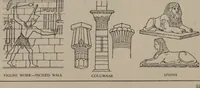 An illustration from Building stone, lathing, plastering, and tiling, common brickwork, ornamental brickwork and terra cotta : lighting fixtures, use and design of lighting fixtures, architectural design (1909)