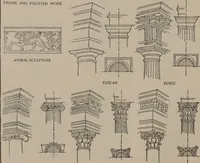 An illustration from Building stone, lathing, plastering, and tiling, common brickwork, ornamental brickwork and terra cotta : lighting fixtures, use and design of lighting fixtures, architectural design (1909)