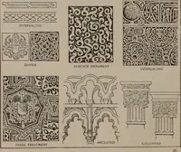 An illustration from Building stone, lathing, plastering, and tiling, common brickwork, ornamental brickwork and terra cotta : lighting fixtures, use and design of lighting fixtures, architectural design (1909)