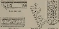 An illustration from Building stone, lathing, plastering, and tiling, common brickwork, ornamental brickwork and terra cotta : lighting fixtures, use and design of lighting fixtures, architectural design (1909)
