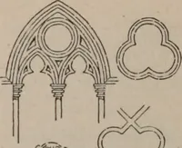 An illustration from Building stone, lathing, plastering, and tiling, common brickwork, ornamental brickwork and terra cotta : lighting fixtures, use and design of lighting fixtures, architectural design (1909)