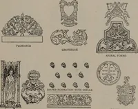 An illustration from Building stone, lathing, plastering, and tiling, common brickwork, ornamental brickwork and terra cotta : lighting fixtures, use and design of lighting fixtures, architectural design (1909)