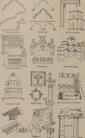An illustration from Building stone, lathing, plastering, and tiling, common brickwork, ornamental brickwork and terra cotta : lighting fixtures, use and design of lighting fixtures, architectural design (1909)