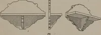 An illustration from Building stone, lathing, plastering, and tiling, common brickwork, ornamental brickwork and terra cotta : lighting fixtures, use and design of lighting fixtures, architectural design (1909)