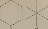 An illustration from Building stone, lathing, plastering, and tiling, common brickwork, ornamental brickwork and terra cotta : lighting fixtures, use and design of lighting fixtures, architectural design (1909)
