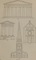 An illustration from Building stone, lathing, plastering, and tiling, common brickwork, ornamental brickwork and terra cotta : lighting fixtures, use and design of lighting fixtures, architectural design (1909)