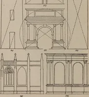 An illustration from Building stone, lathing, plastering, and tiling, common brickwork, ornamental brickwork and terra cotta : lighting fixtures, use and design of lighting fixtures, architectural design (1909)