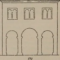 An illustration from Building stone, lathing, plastering, and tiling, common brickwork, ornamental brickwork and terra cotta : lighting fixtures, use and design of lighting fixtures, architectural design (1909)