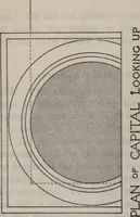 An illustration from Building stone, lathing, plastering, and tiling, common brickwork, ornamental brickwork and terra cotta : lighting fixtures, use and design of lighting fixtures, architectural design (1909)
