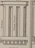 An illustration from Building stone, lathing, plastering, and tiling, common brickwork, ornamental brickwork and terra cotta : lighting fixtures, use and design of lighting fixtures, architectural design (1909)